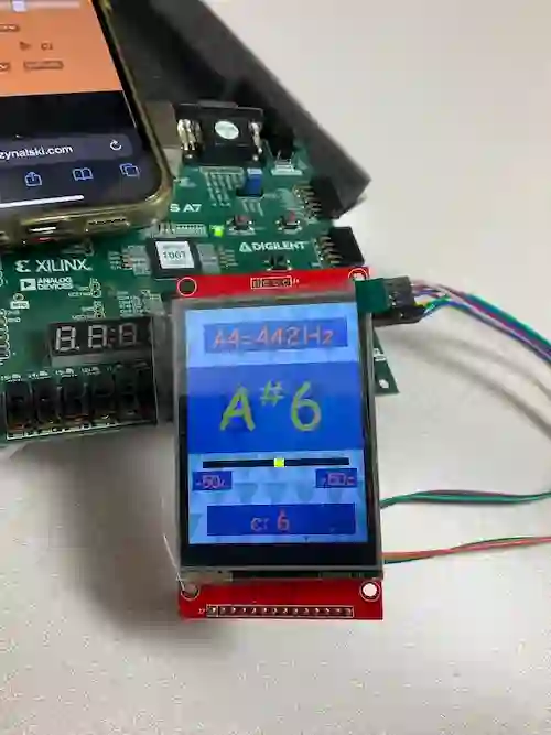 ECE153A project